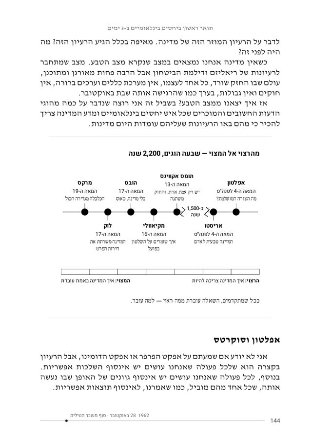 עמוד מהספר עם ציר זמן של שבעה הוגים, מאפלטון ועד מרקס, לאורך 2,200 שנה
