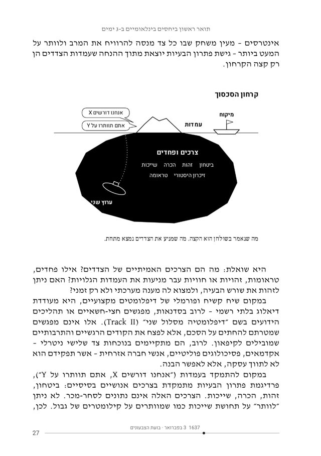 עמוד מהספר עם איור קרחון: העמדות של הצדדים מעל המים, והצרכים והאינטרסים האמיתיים מתחת