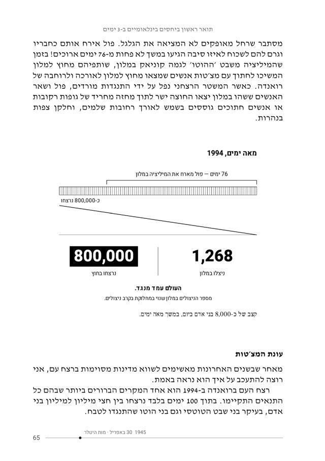 עמוד מהספר על רואנדה 1994, עם תרשים שמשווה בין מספר ההרוגים לבין מספר אנשי הכוח של האו״ם